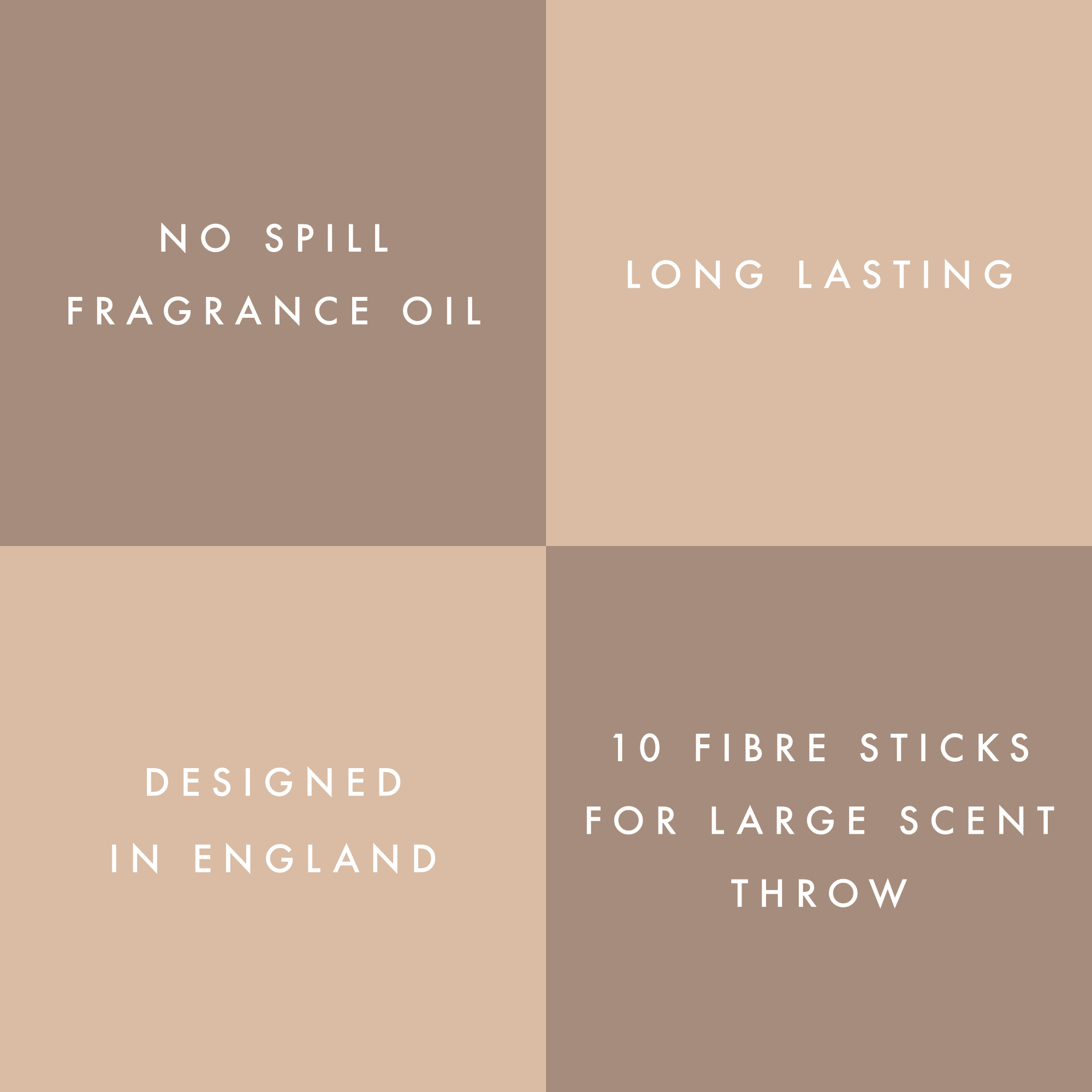 reed diffusers refills home fragrance decor room edward george london infographic luxury gift ritual scented england sticks scent oil diffuser refill women men black